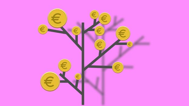 financial growth