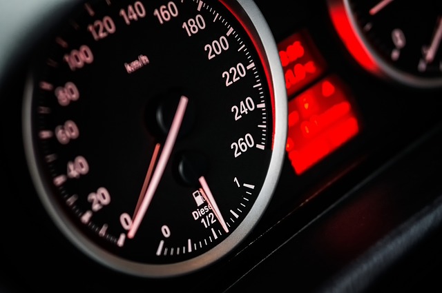 reading dashboard