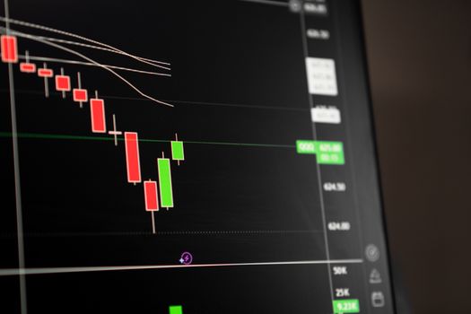 trading screen