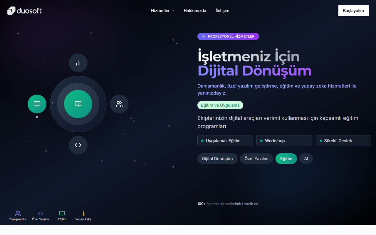 DuoSoft screenshot