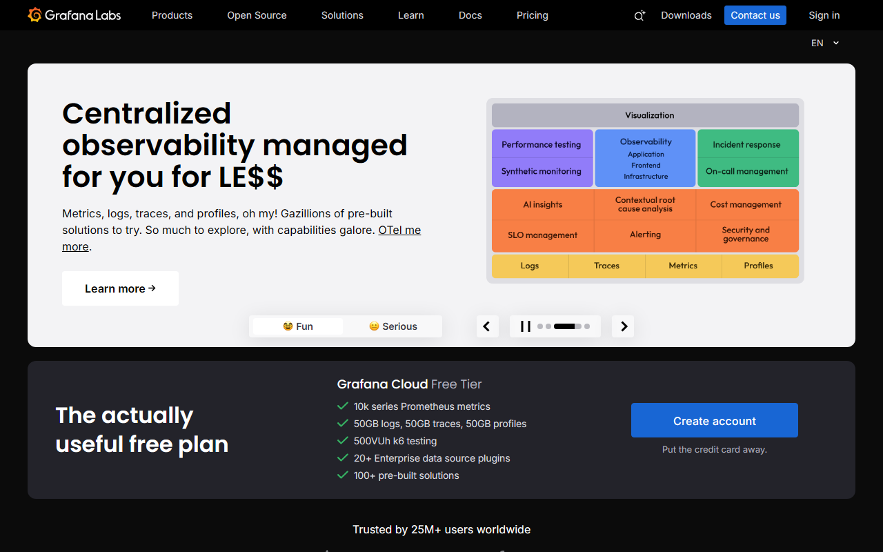 Grafana screenshot