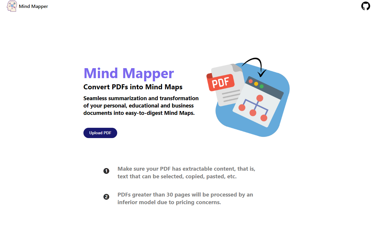 MindMapAI screenshot
