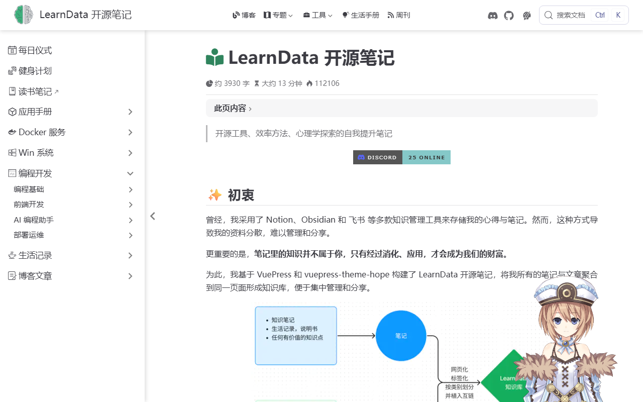 LearnData screenshot