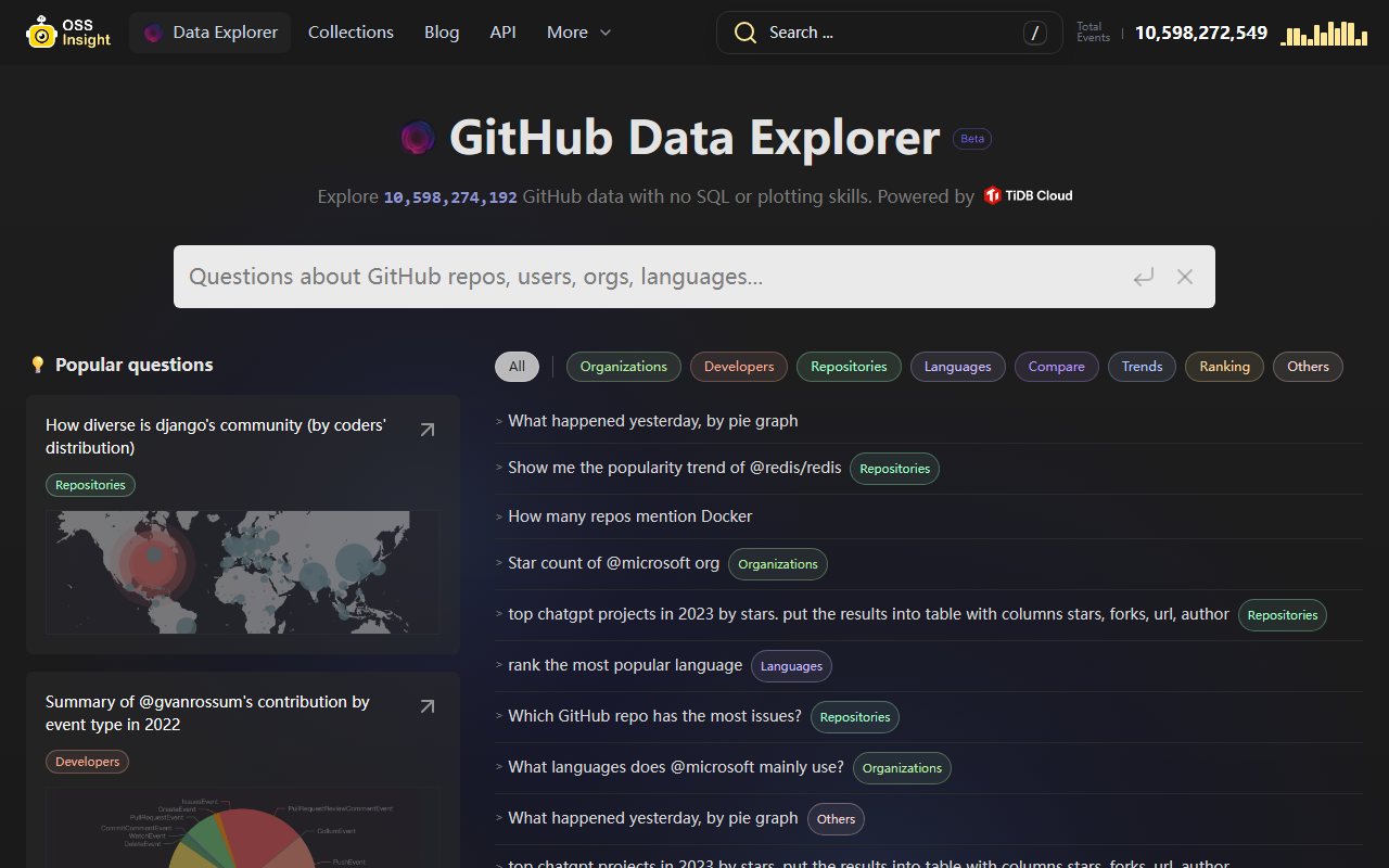 OSSInsight screenshot