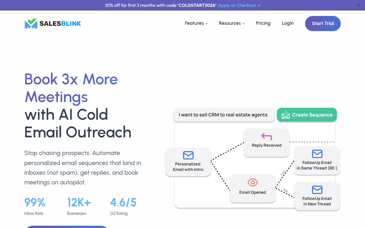 SalesBlink screenshot