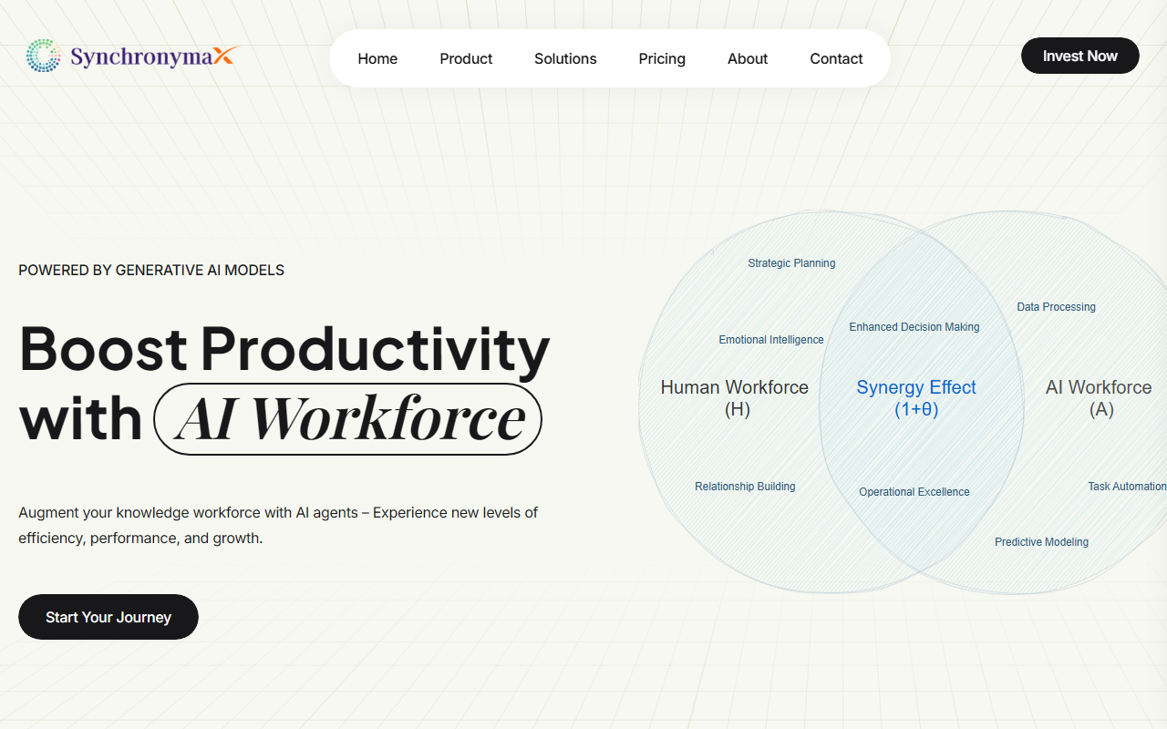Synchronymax screenshot