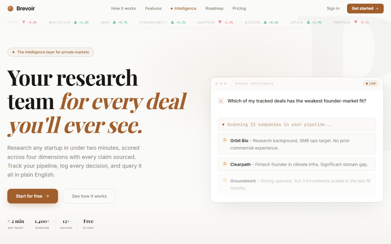 Brevoir screenshot