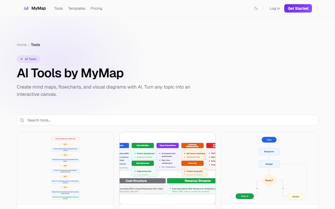 MyMap screenshot